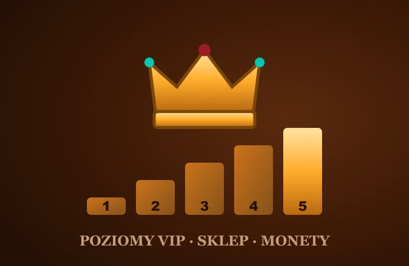 Program VIP casino Mafia Złota korona i pięć poziomów VIP casino Mafia